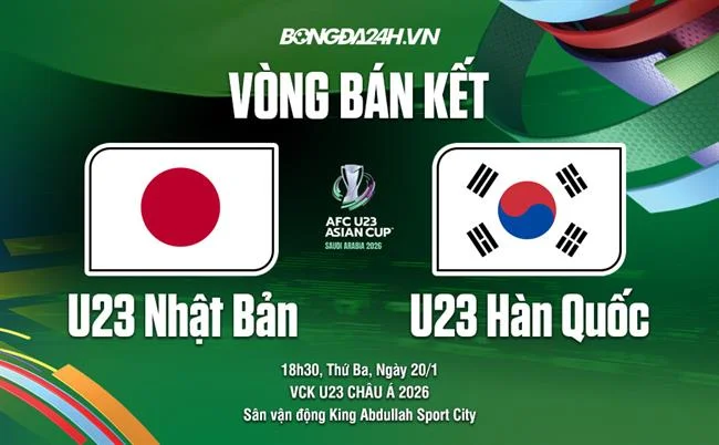 Hình ảnh trò chơi đá gà trực tuyến truyền thống tại 188bet 250 Thể Thao