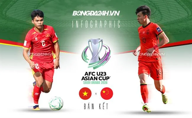 Hoàn trả tiền mặt, biểu tượng cho chương trình hoàn trả tại 188bet 250 thể thao